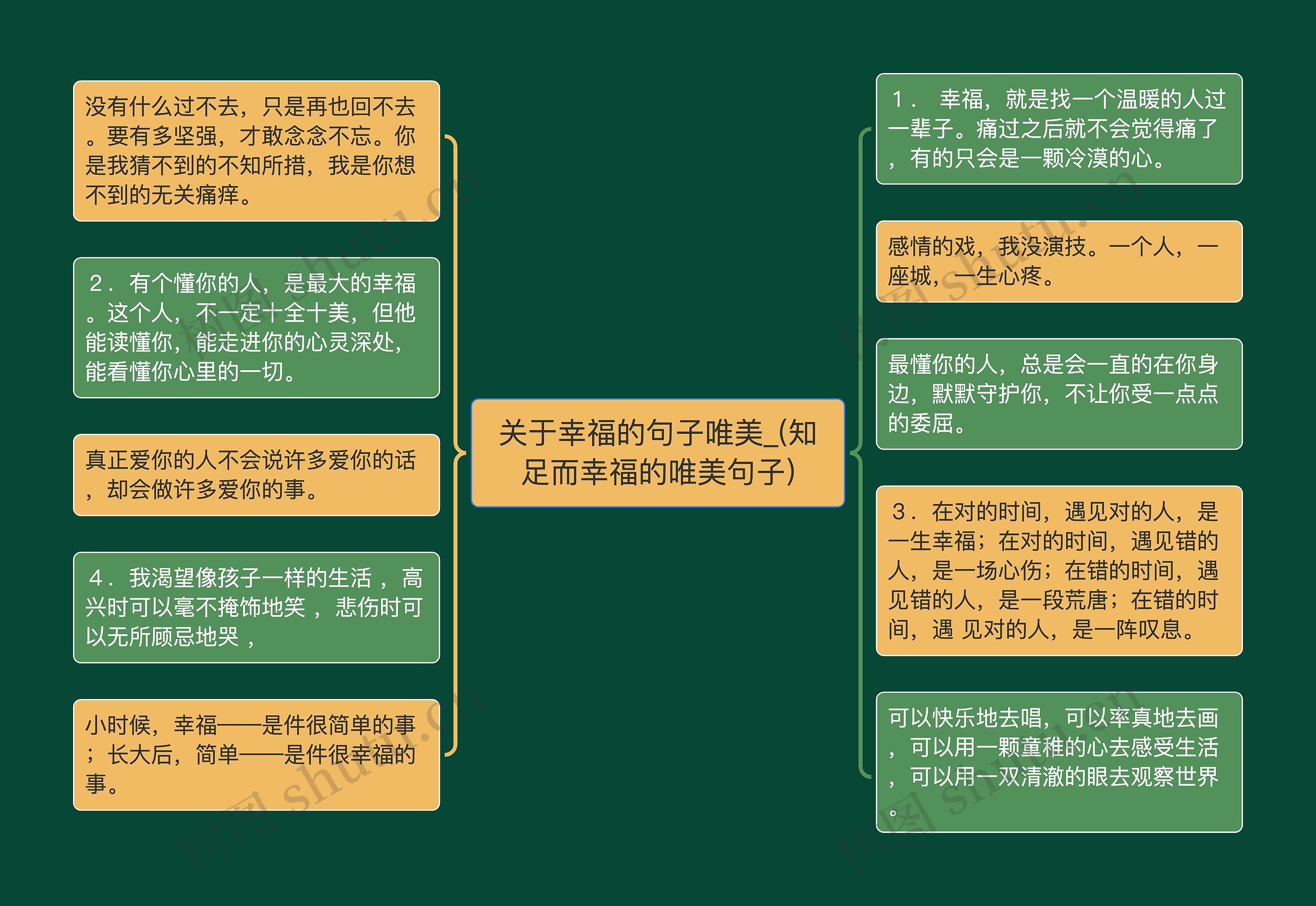 关于幸福的句子唯美_(知足而幸福的唯美句子)