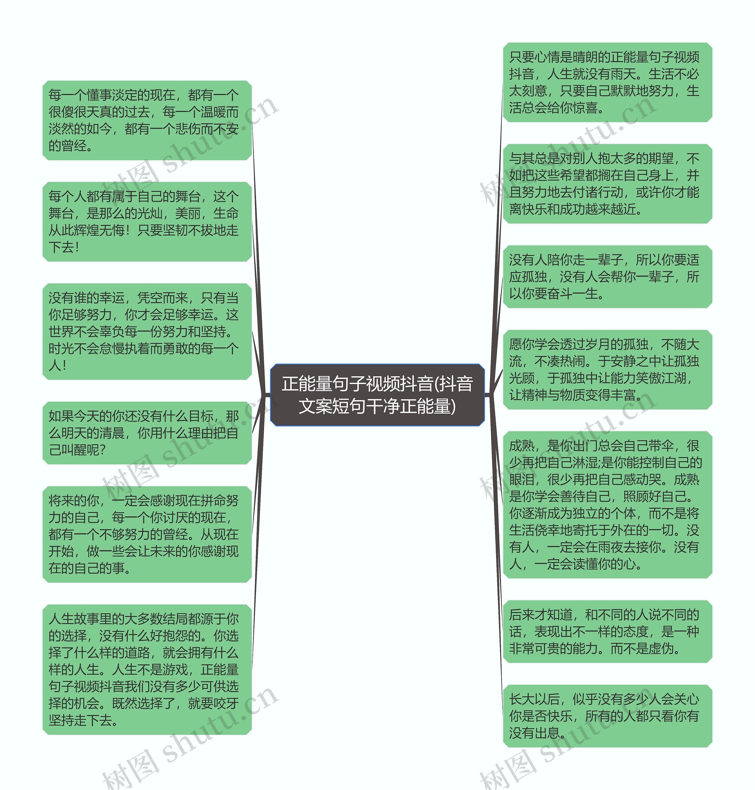 正能量句子视频抖音(抖音文案短句干净正能量)