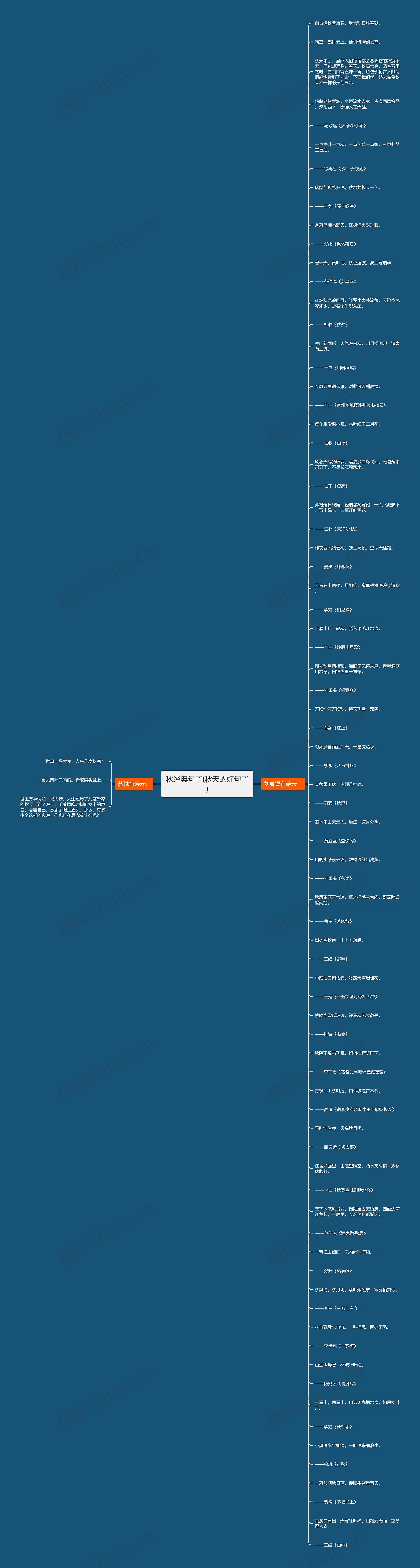 秋经典句子(秋天的好句子) 秋经典句子(秋天的好句子)