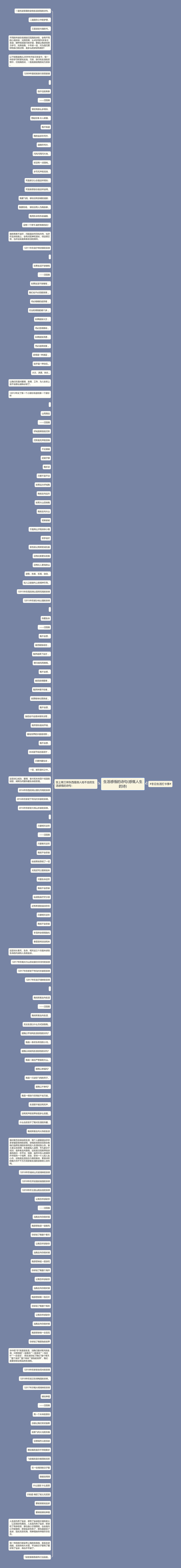 生活感悟的诗句(感慨人生的诗)思维导图