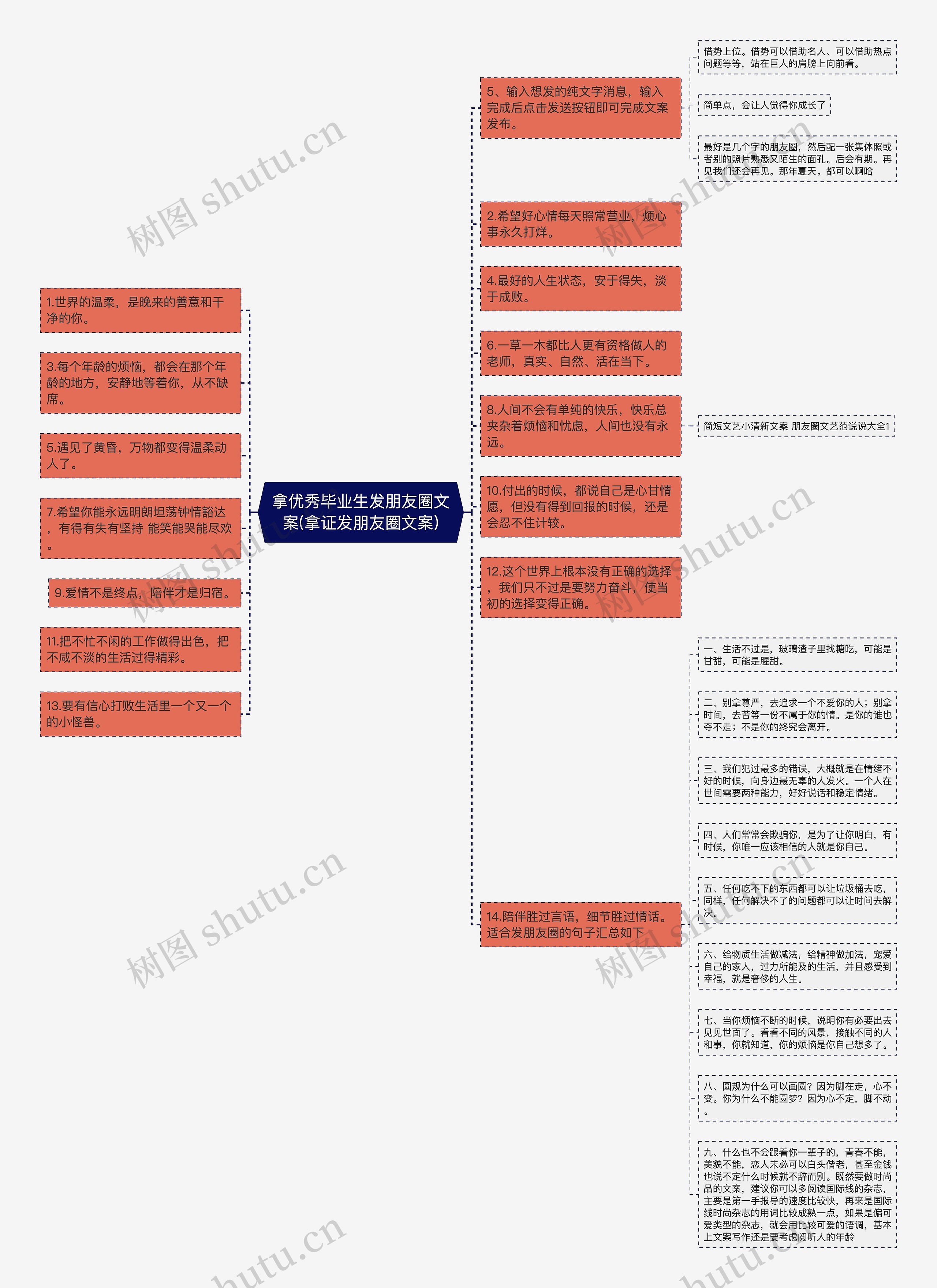 拿优秀毕业生发朋友圈文案(拿证发朋友圈文案)