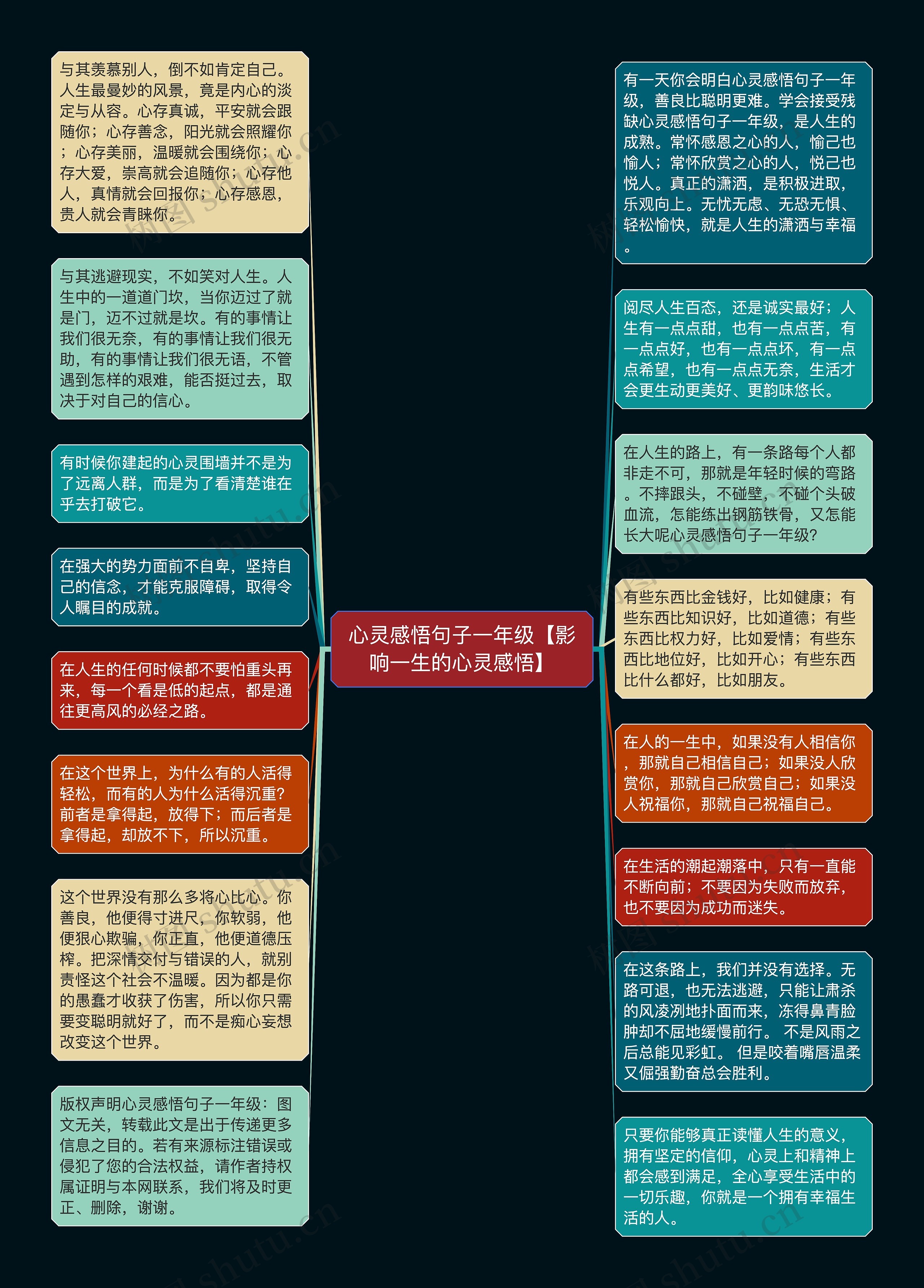 心灵感悟句子一年级【影响一生的心灵感悟】