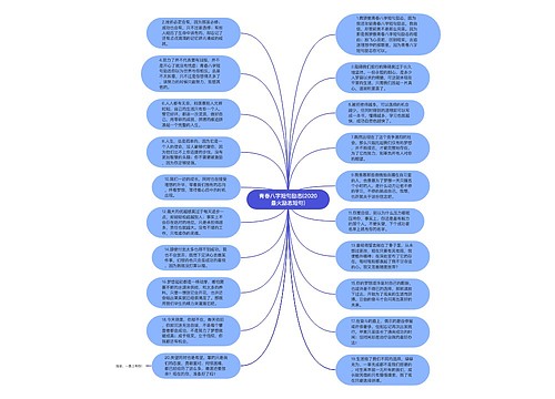 青春八字短句励志(2020最火励志短句)