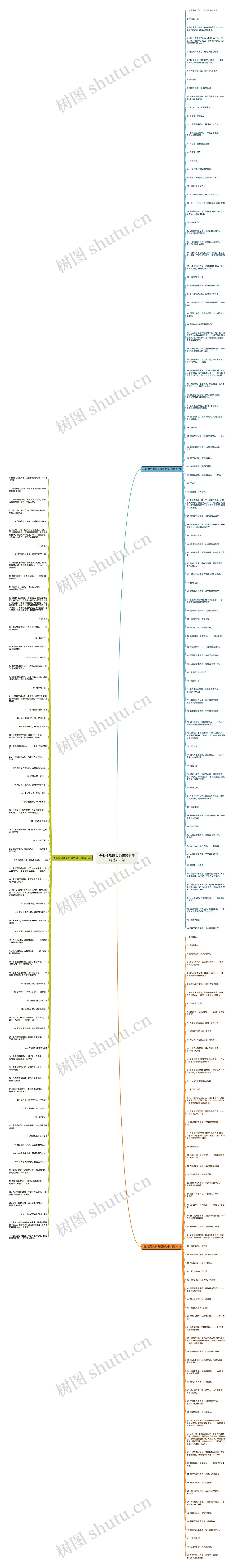 类似惶恐滩头说惶恐句子精选233句思维导图
