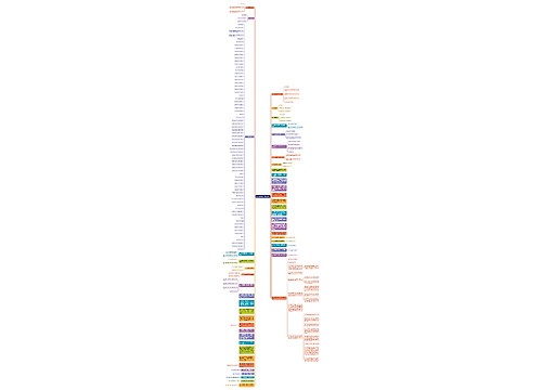 表达盆景的句子精选16句