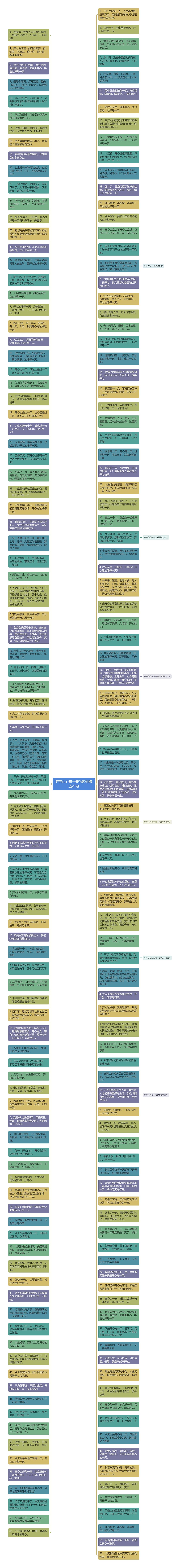 开开心心每一天的短句精选21句