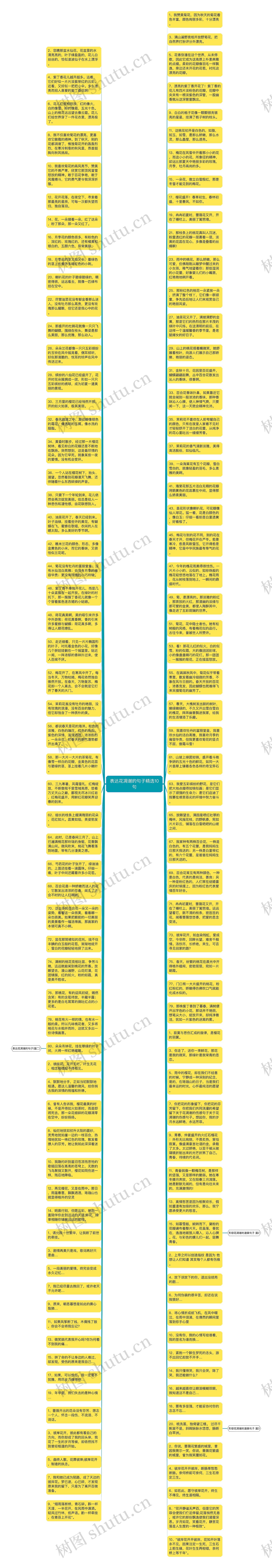 表达花凋谢的句子精选10句