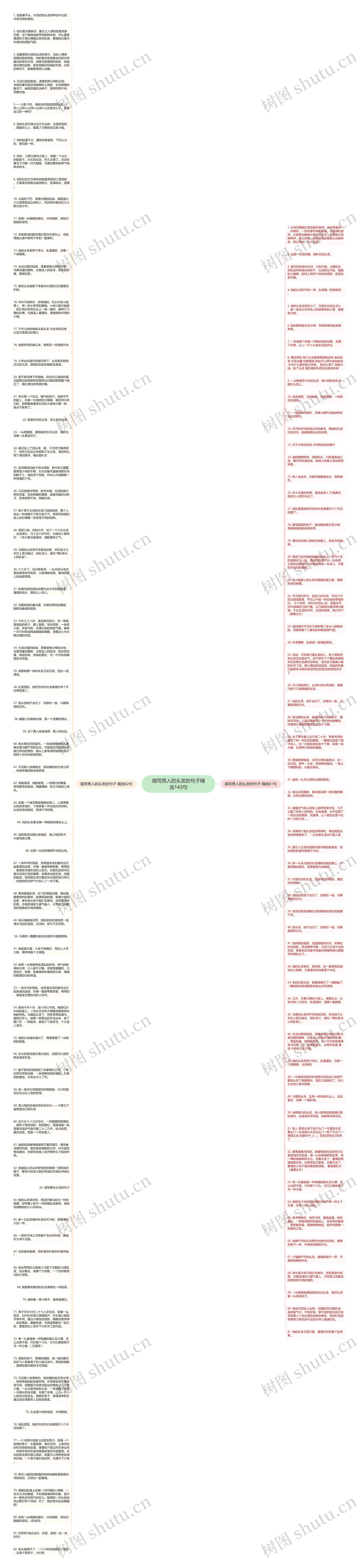 描写男人的头发的句子精选143句思维导图