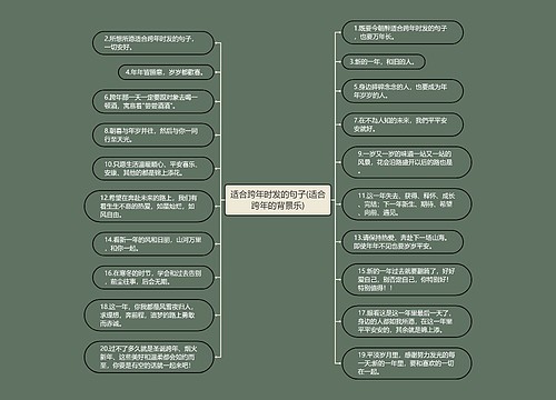 适合跨年时发的句子(适合跨年的背景乐)