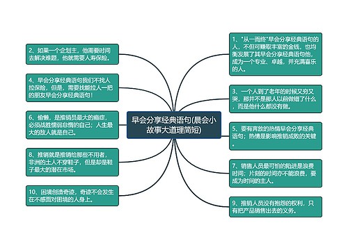 早会分享经典语句(晨会小故事大道理简短)