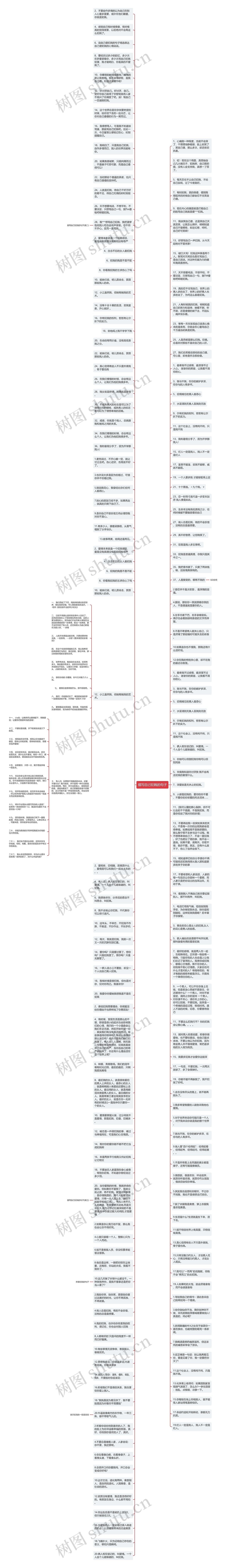 描写自己犯贱的句子思维导图