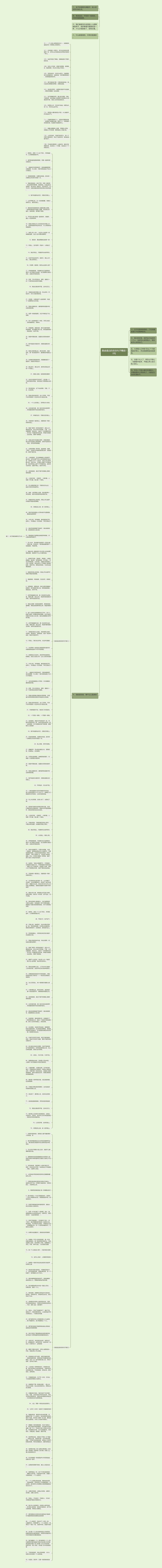 路途遥远的说说句子精选10句思维导图