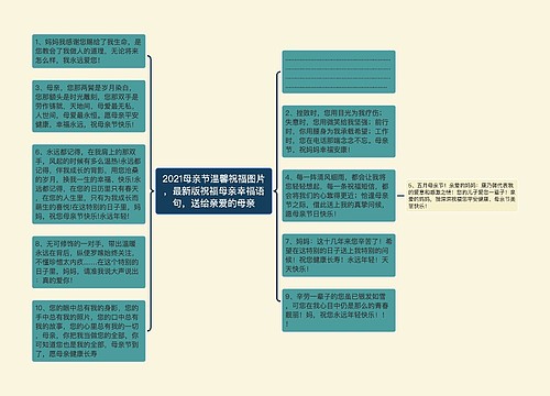 2021母亲节温馨祝福图片，最新版祝福母亲幸福语句，送给亲爱的母亲