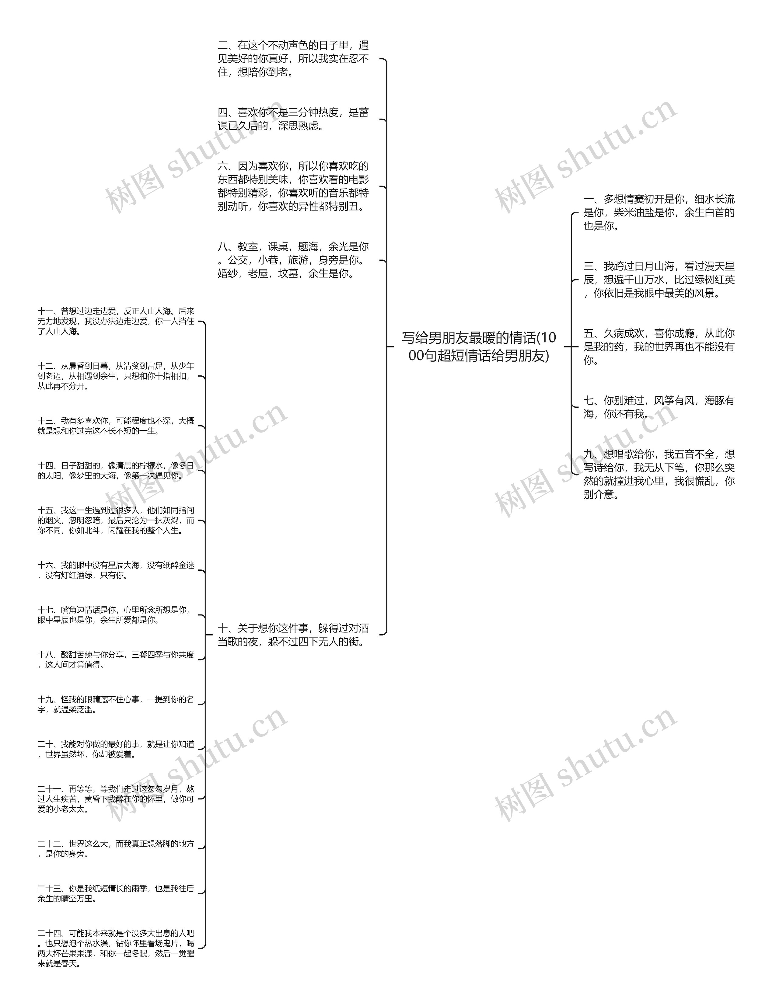 写给男朋友最暖的情话(1000句超短情话给男朋友) 写给男朋友最暖的情话(1000句超短情话给男朋友)