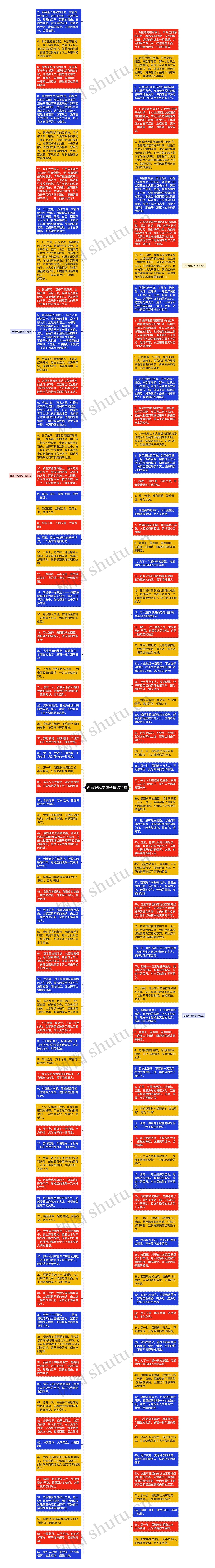 西藏好风景句子精选14句思维导图