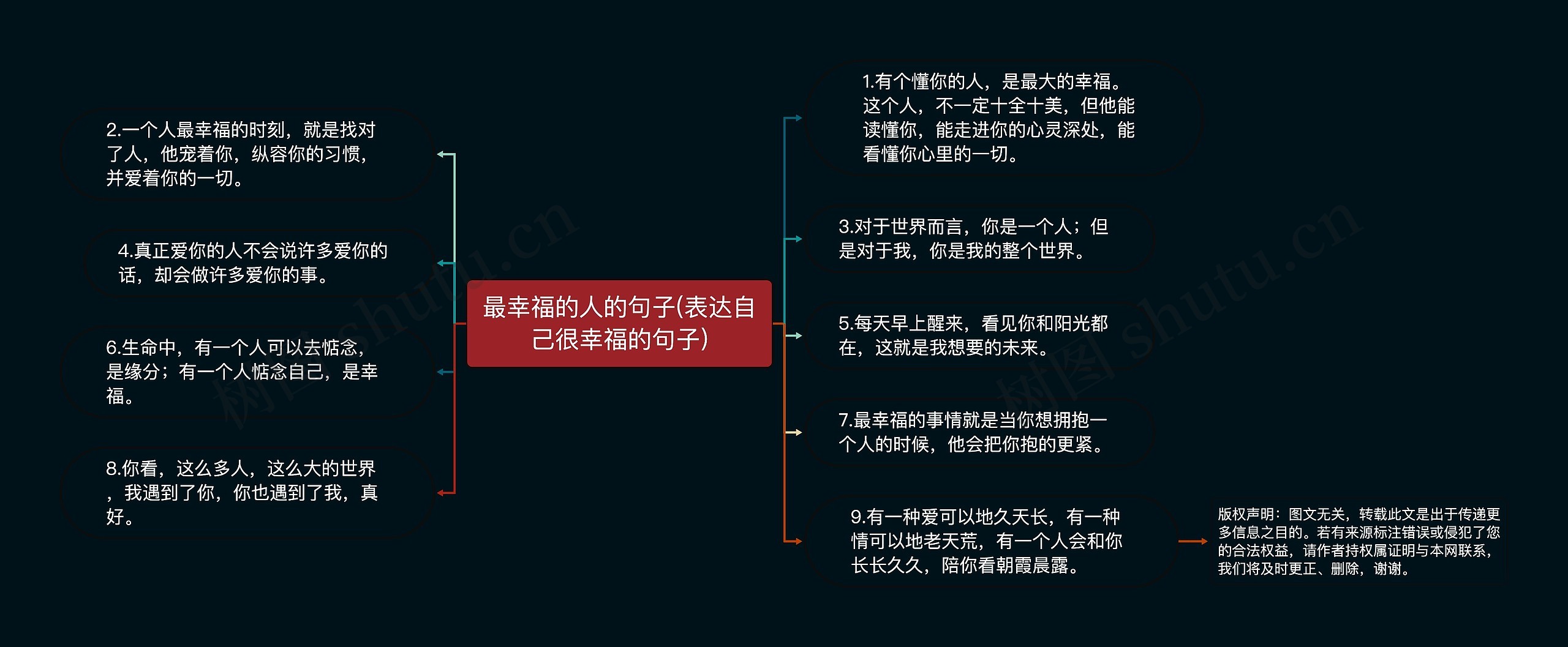 最幸福的人的句子(表达自己很幸福的句子) 最幸福的人的句子(表达自己很幸福的句子)