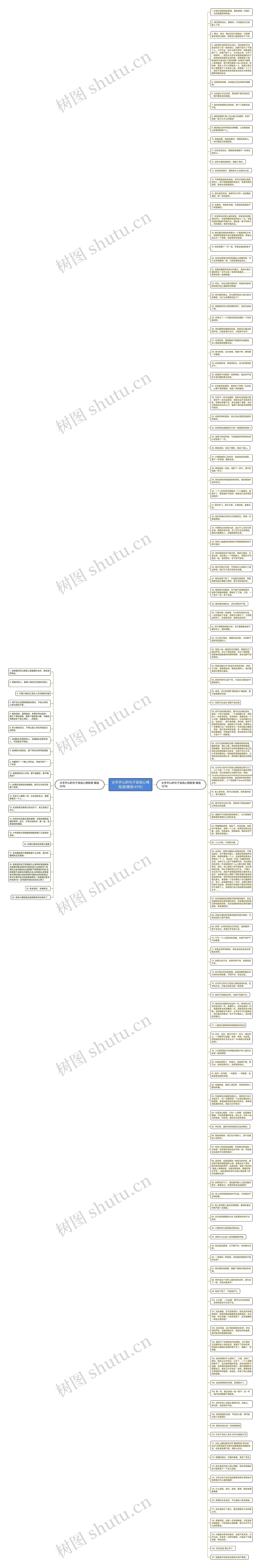 分手开心的句子说说心情短语(精选141句)思维导图