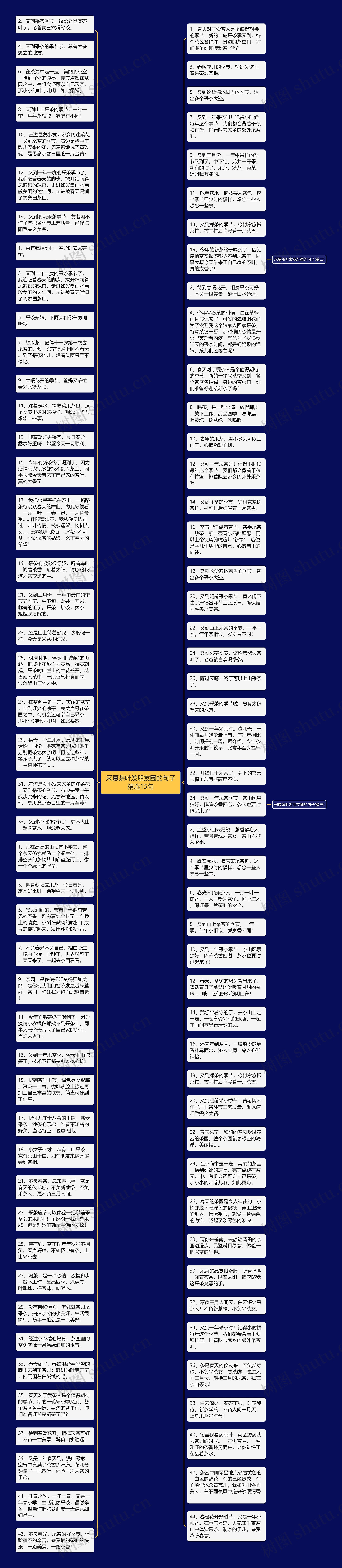 采夏茶叶发朋友圈的句子精选15句思维导图