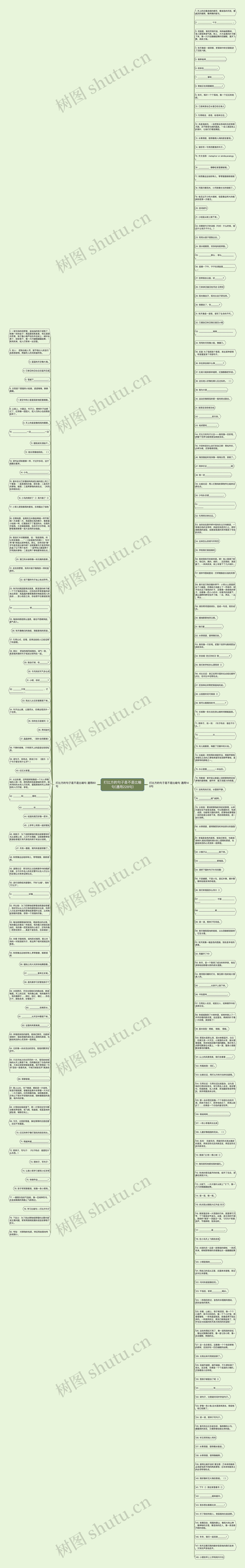 打比方的句子是不是比喻句(通用228句)思维导图