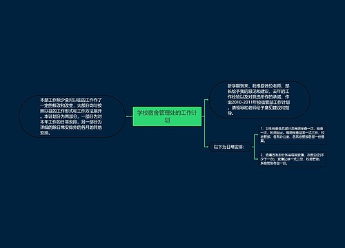 学校宿舍管理处的工作计划