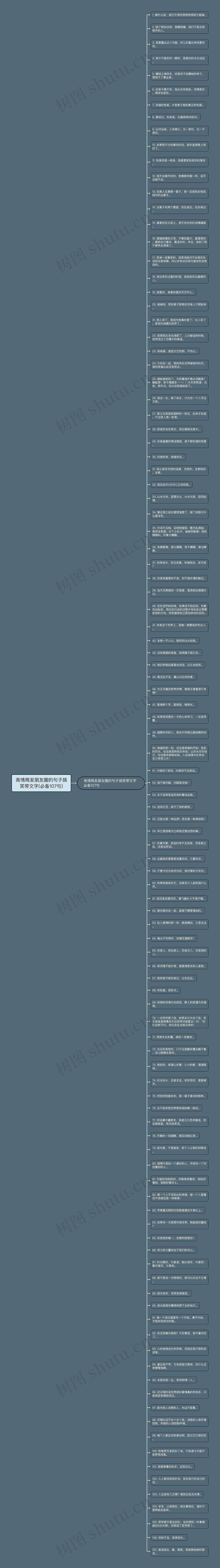 高情商发朋友圈的句子搞笑带文字(必备107句)思维导图