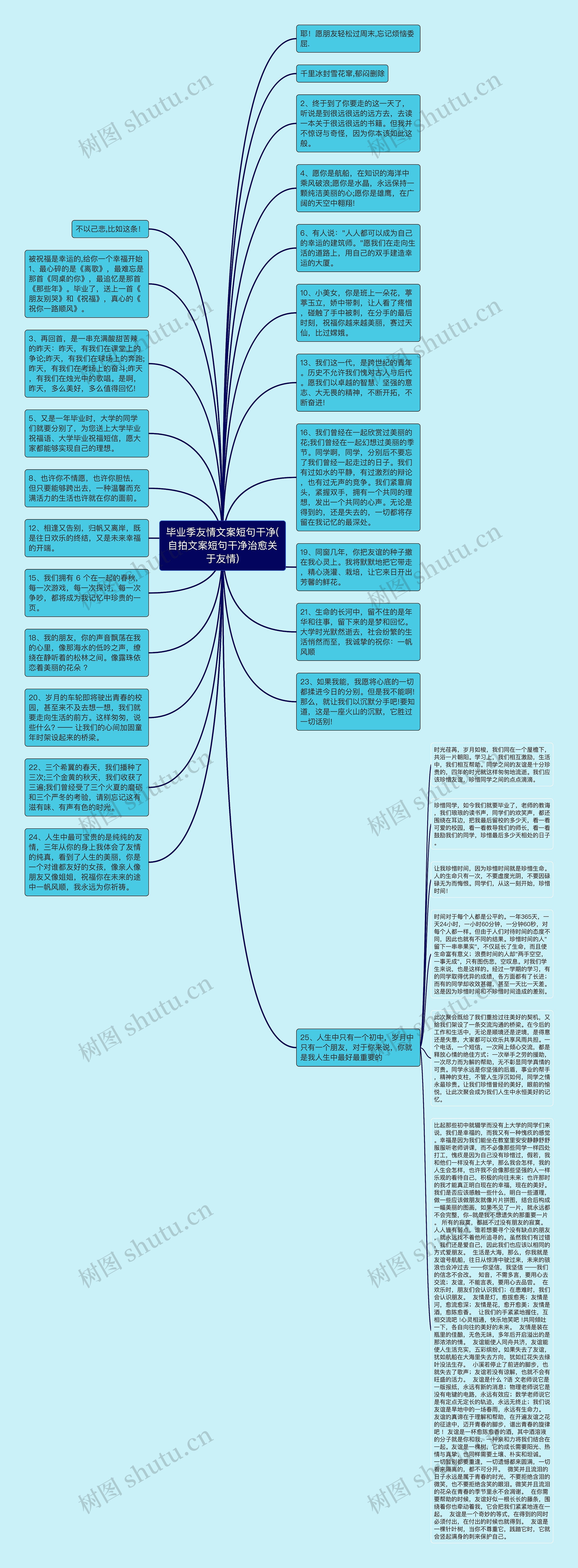 毕业季友情文案短句干净(自拍文案短句干净治愈关于友情)