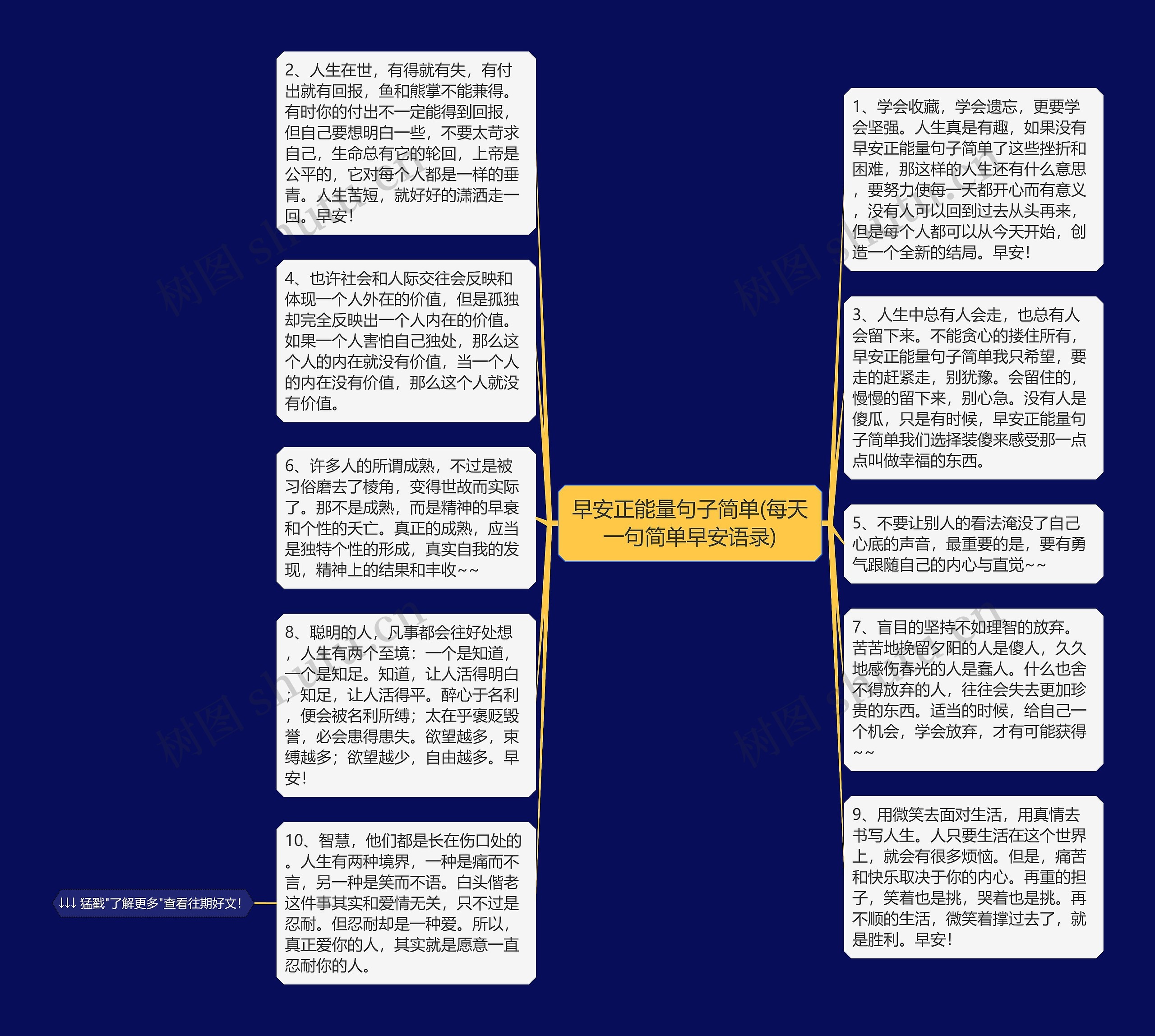 早安正能量句子简单(每天一句简单早安语录)