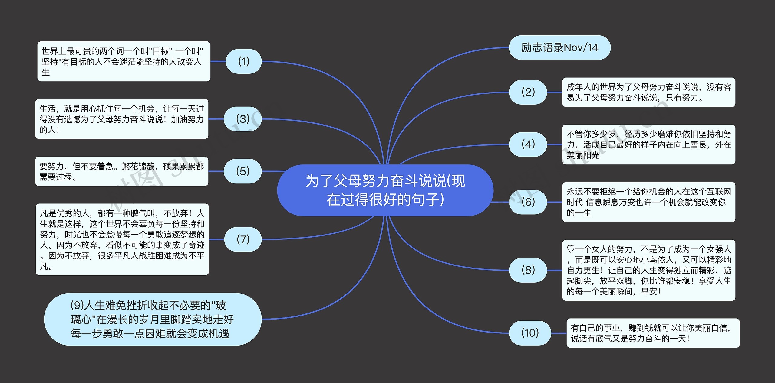 为了父母努力奋斗说说(现在过得很好的句子)