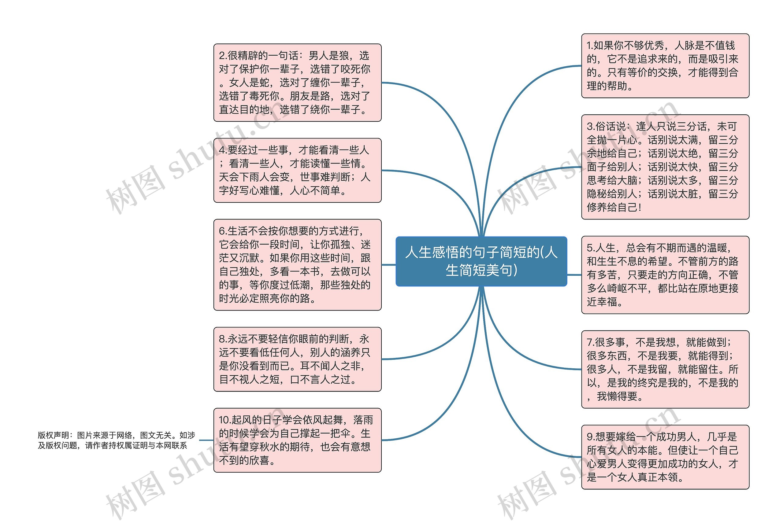 人生感悟的句子简短的(人生简短美句)