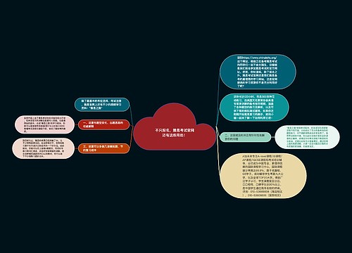 不只报名，雅思考试官网还有这些用处！