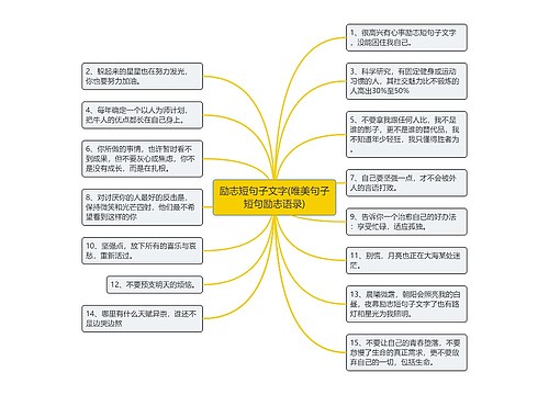 励志短句子文字(唯美句子短句励志语录)