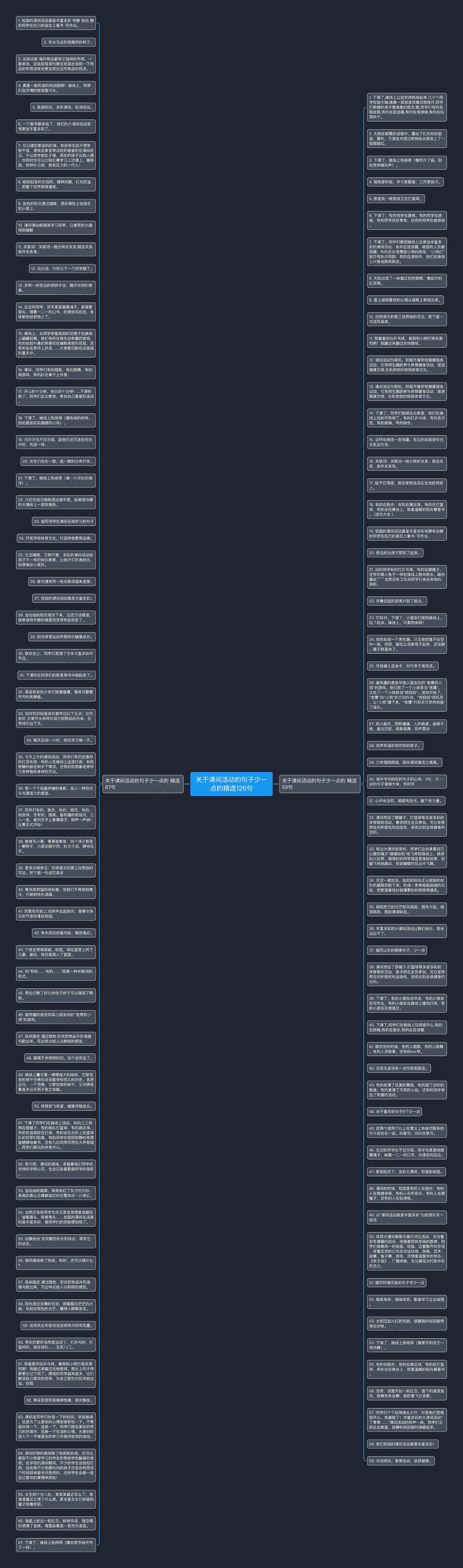 关于课间活动的句子少一点的精选126句思维导图