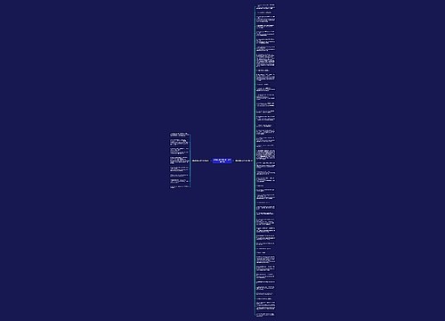 通知英语作文常用句子精选53句