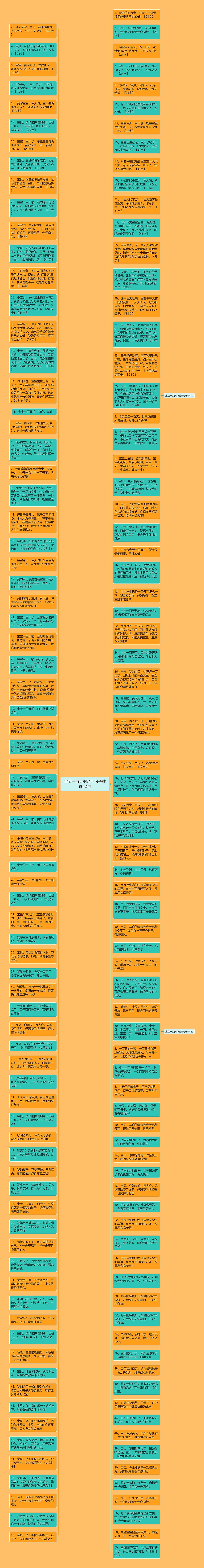 宝宝一百天的经典句子精选12句思维导图