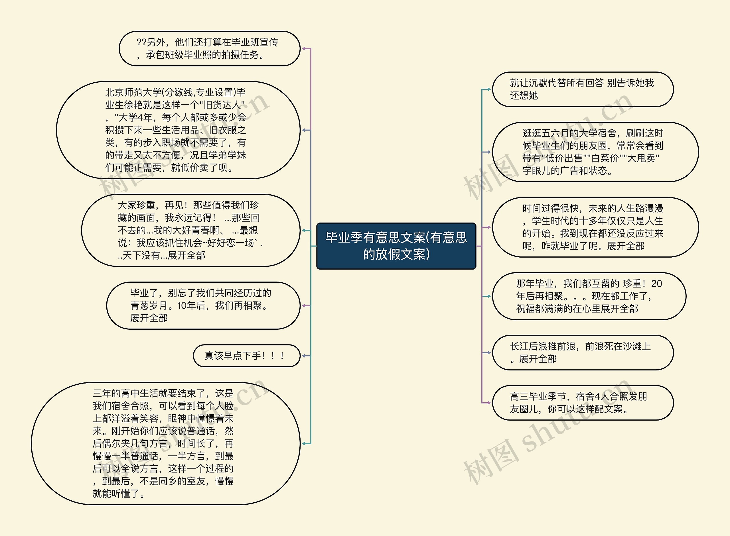 毕业季有意思文案(有意思的放假文案)