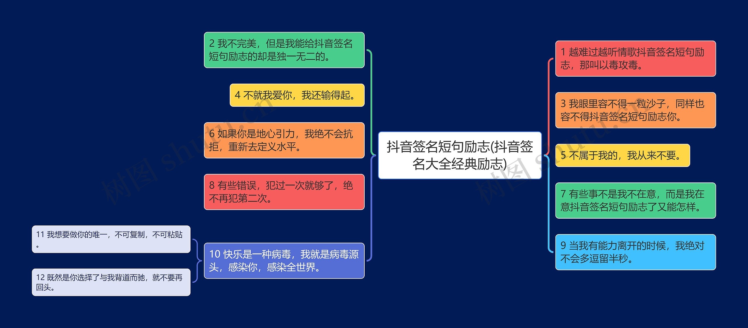 抖音签名短句励志(抖音签名大全经典励志) 抖音签名短句励志(抖音签名大全经典励志)