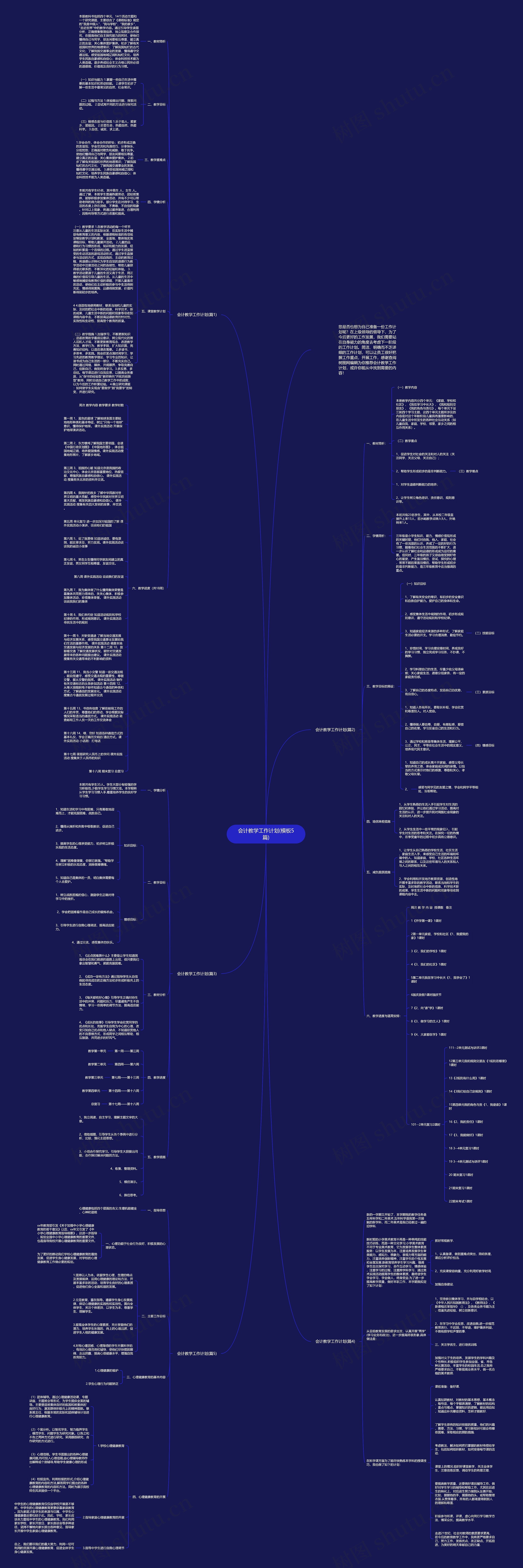 会计教学工作计划(5篇)思维导图