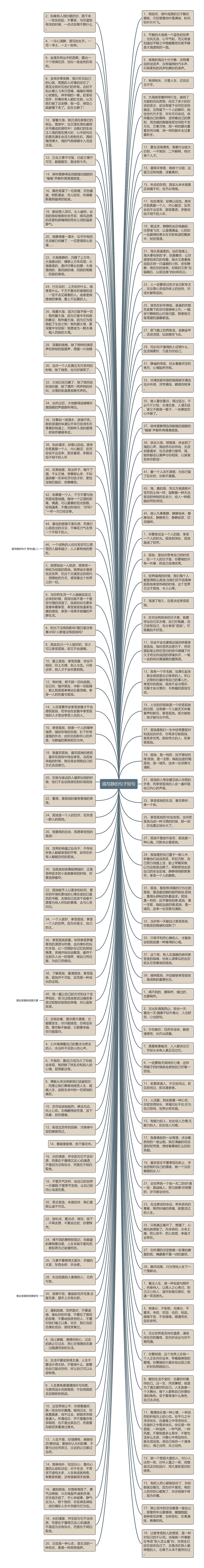 描写静的句子短句思维导图