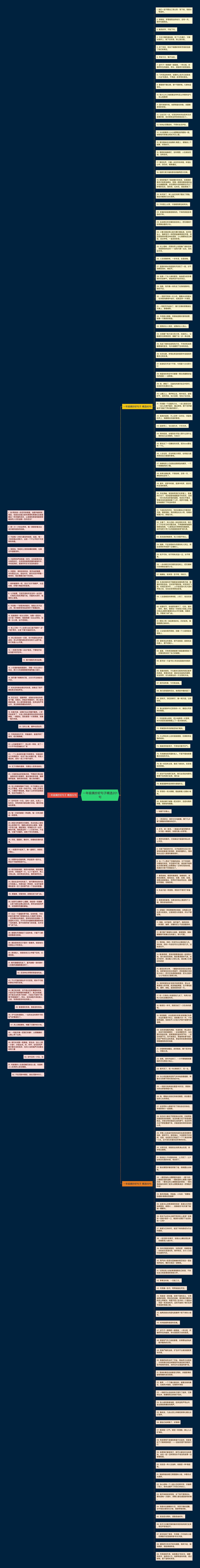 一年级摘抄好句子精选201句思维导图
