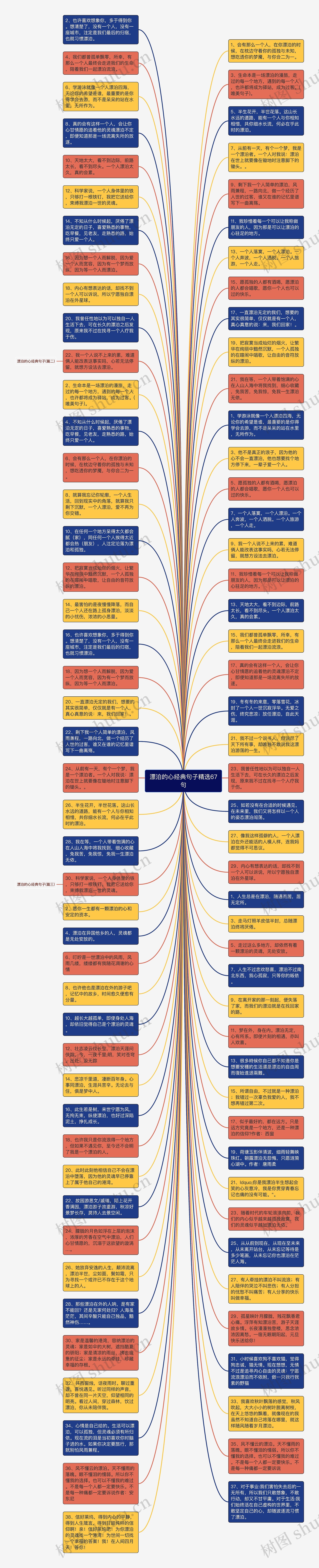 漂泊的心经典句子精选67句