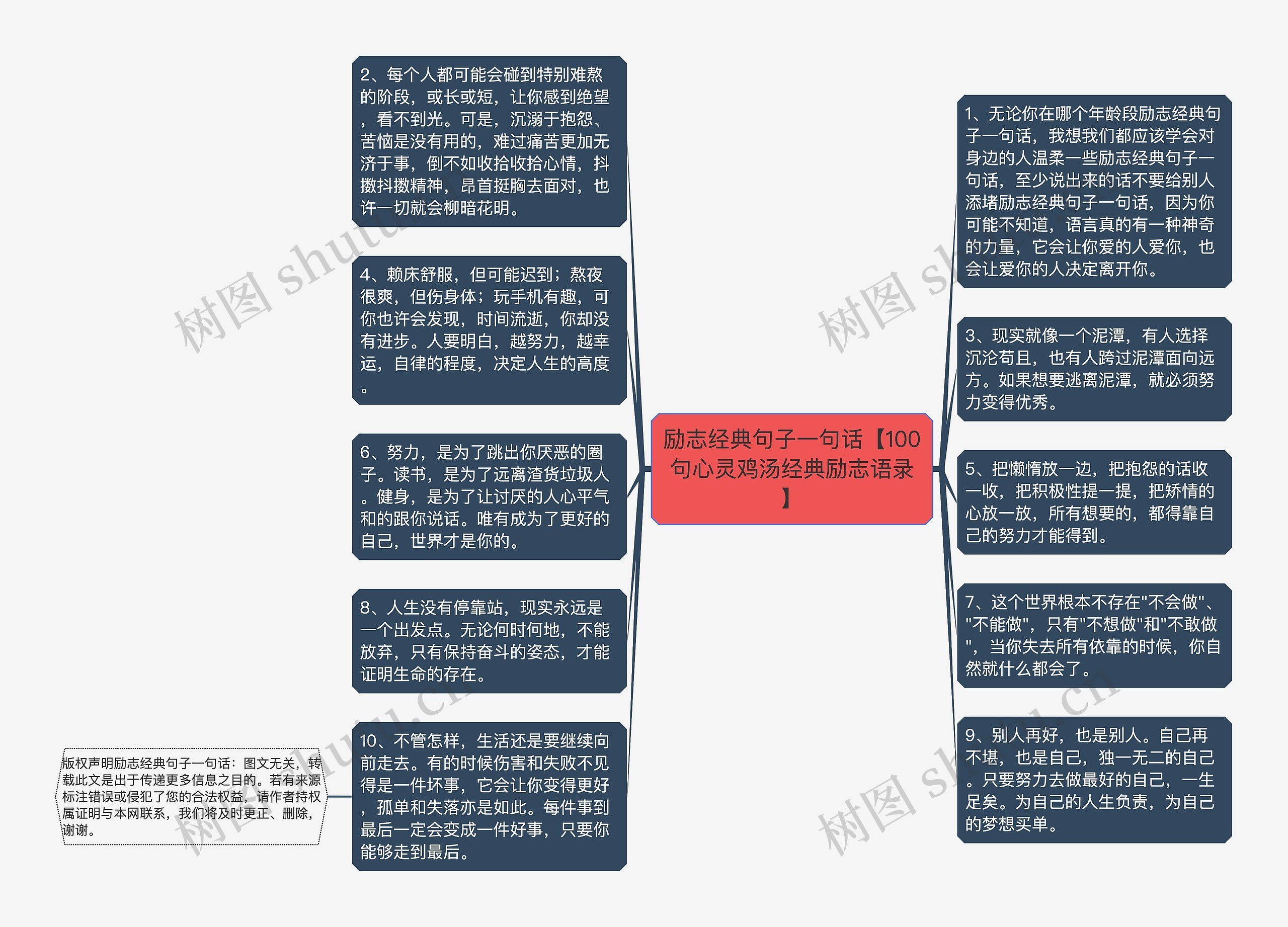 励志经典句子一句话【100句心灵鸡汤经典励志语录】
