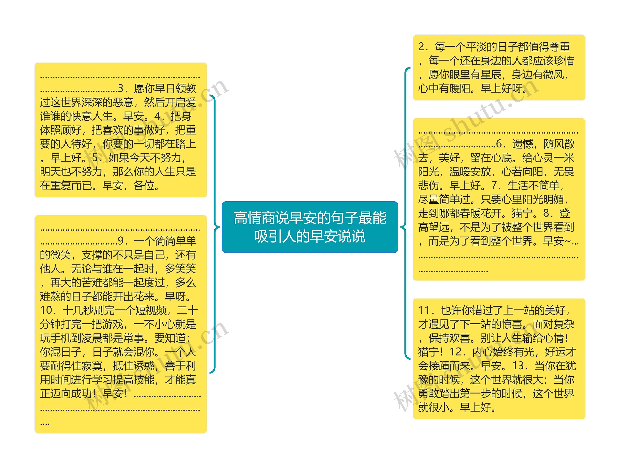 高情商说早安的句子最能吸引人的早安说说