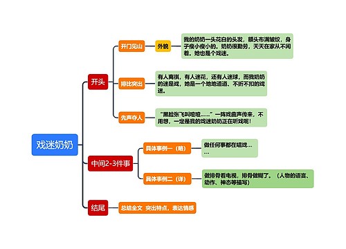 戏迷奶奶