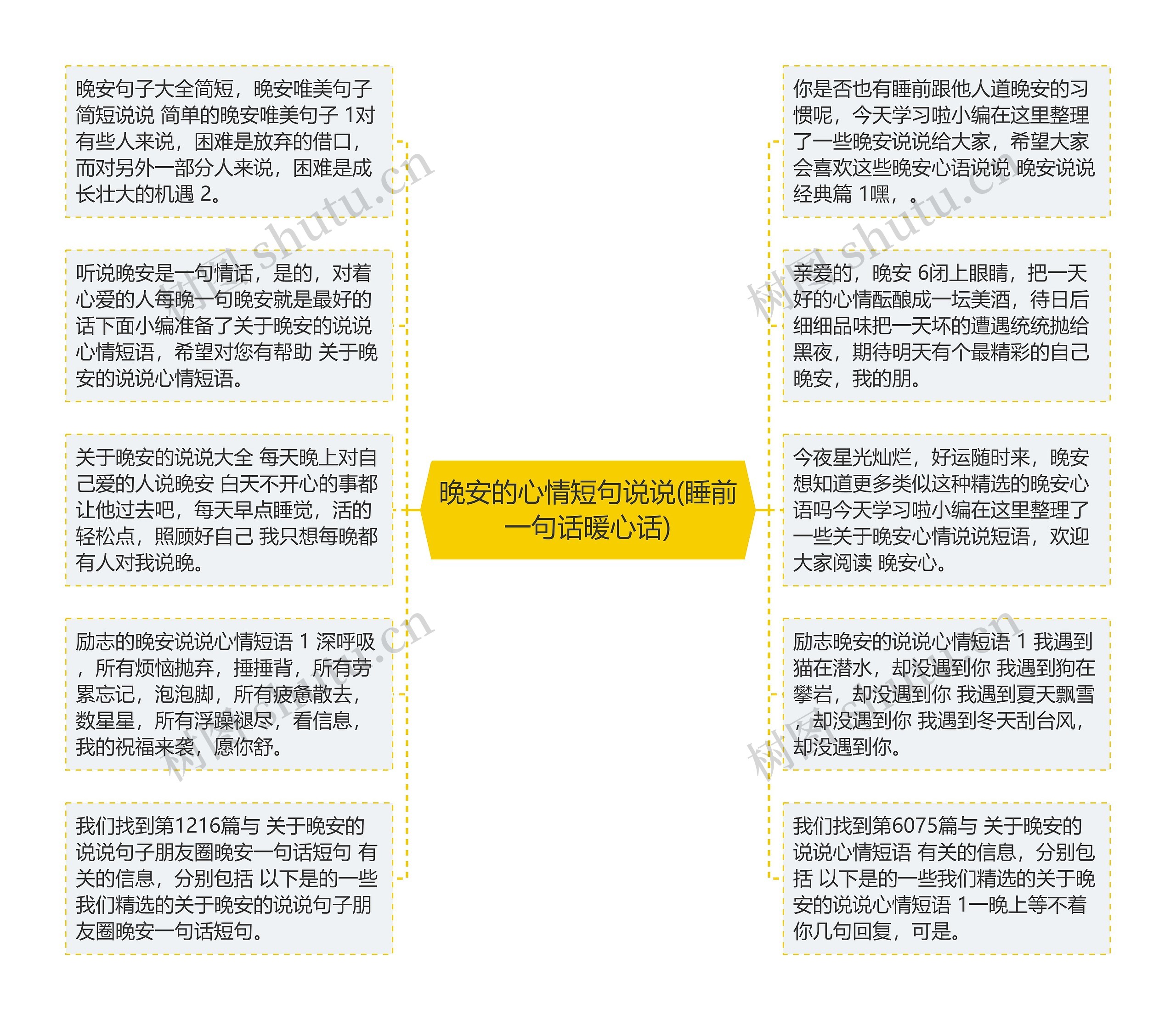 晚安的心情短句说说(睡前一句话暖心话)