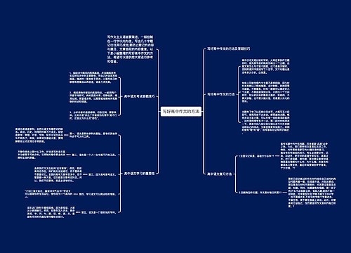写好高中作文的方法