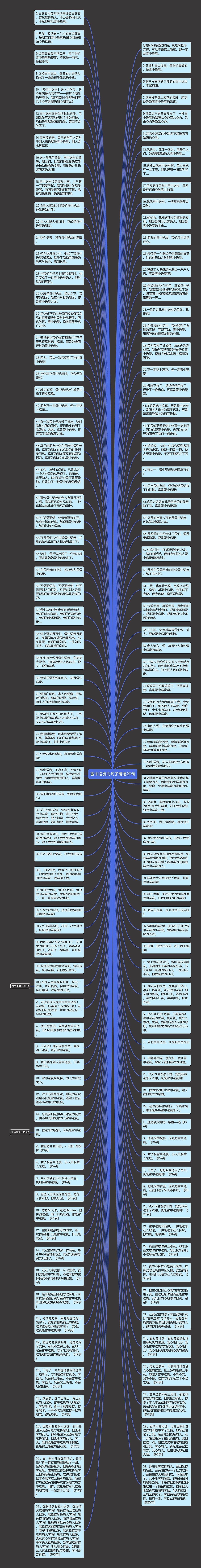 雪中送炭的句子精选20句