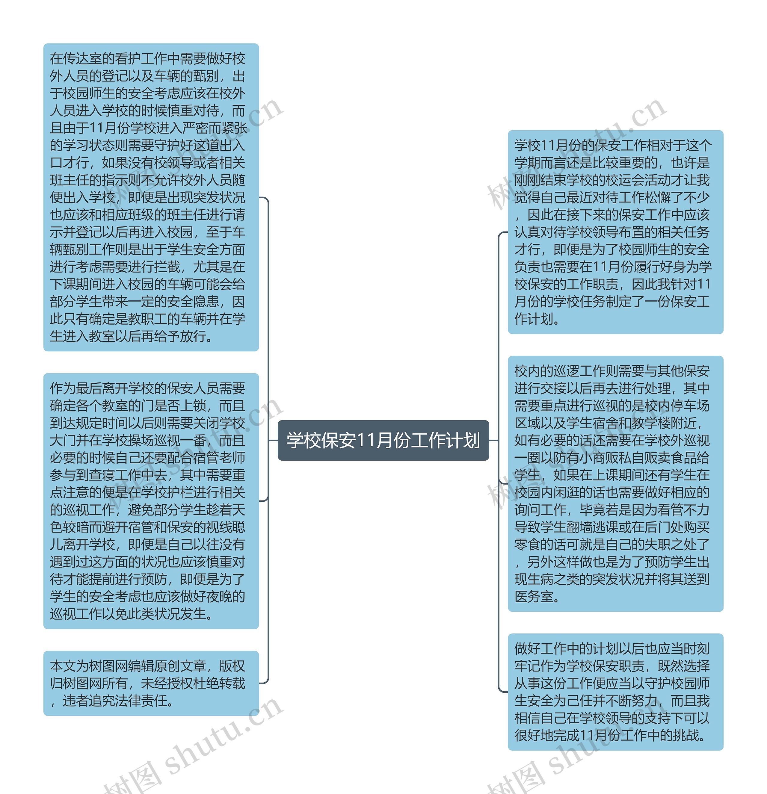 学校保安11月份工作计划