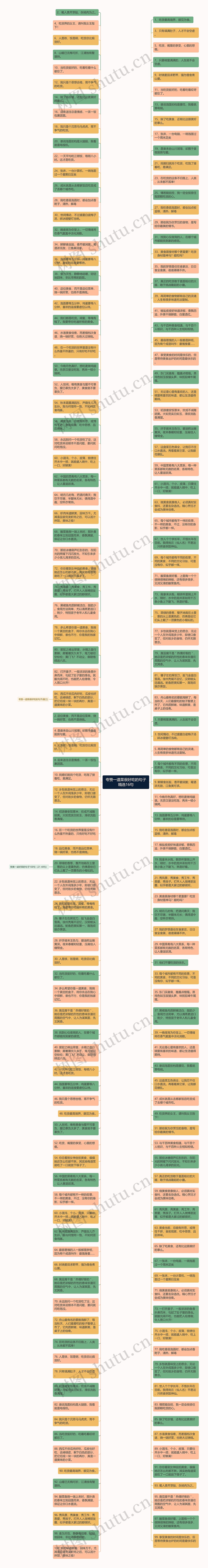 夸赞一道菜很好吃的句子精选16句