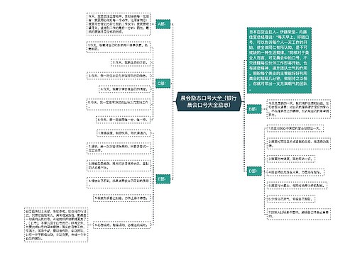 晨会励志口号大全_(银行晨会口号大全励志)