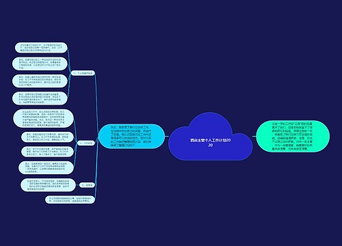 酒店主管个人工作计划2020